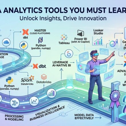 Top Data Analytics Tools You Must Learn in 2026